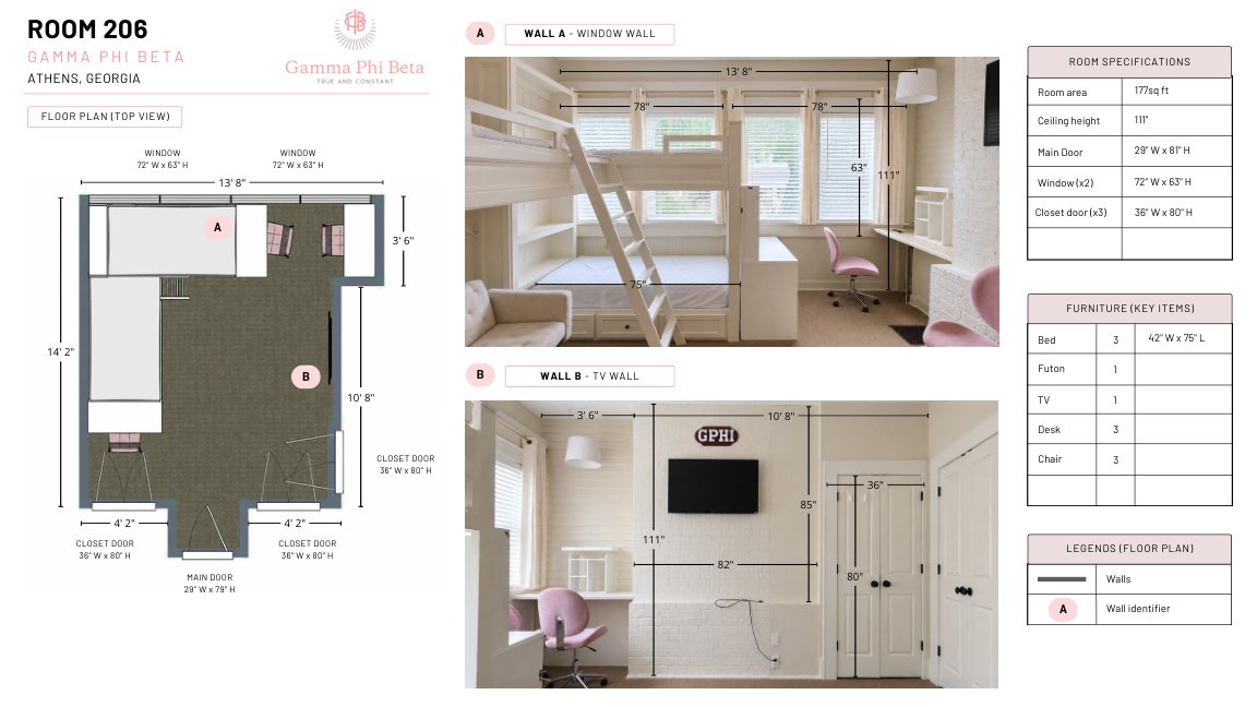 Room 206 documentation preview