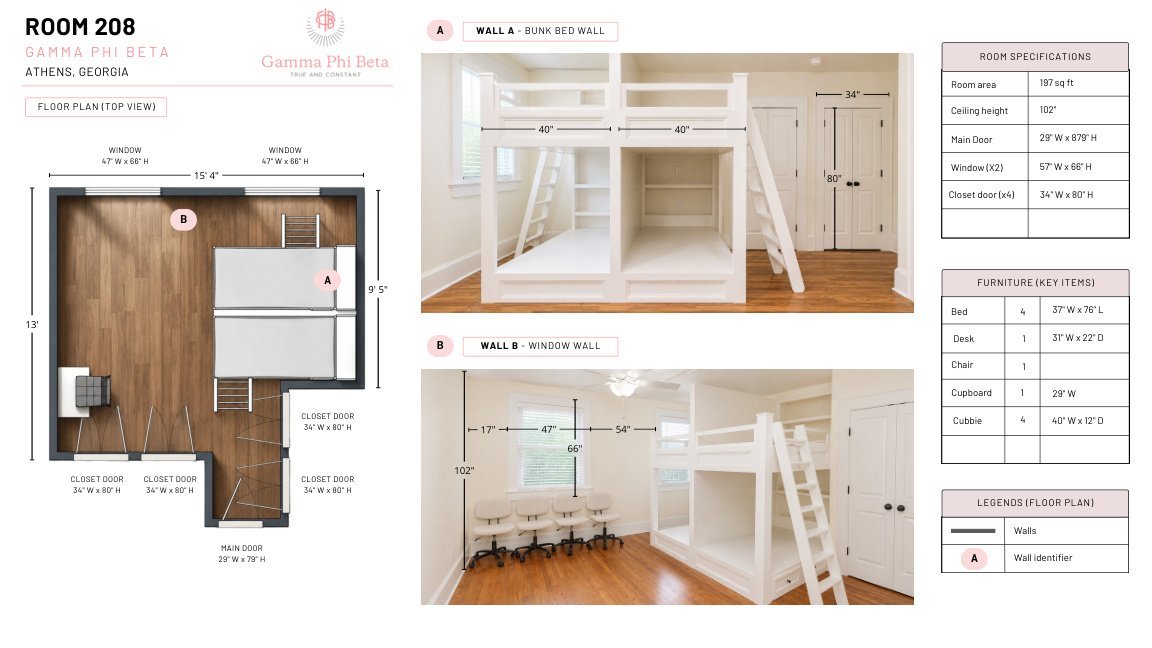 Room 208 documentation preview