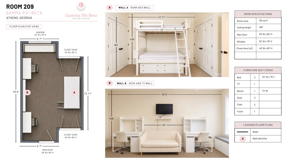 Room 209 documentation preview